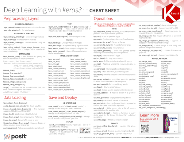Page preview
